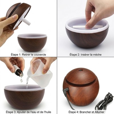 Aroma Diffuseur