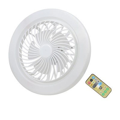 Petit Ventilateur De Plafond