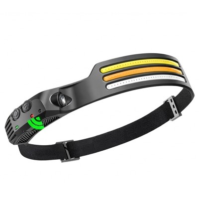 Lampe Frontale 3 bandes