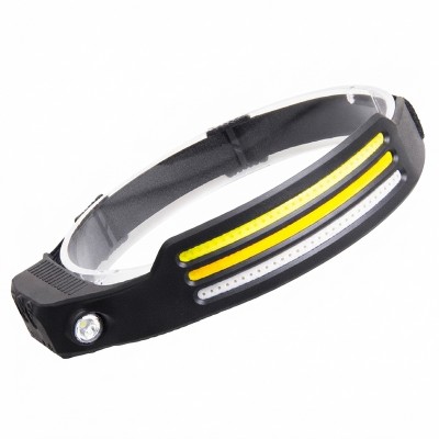 Lampe Frontale 3 bandes